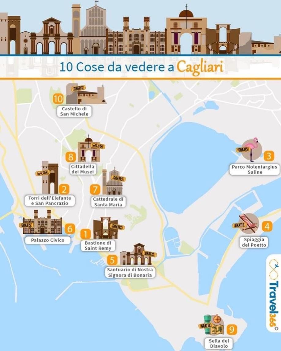 Appartamento Carino Splendido Trivano Panoramico Iun S3308 كوارتوتشو المظهر الخارجي الصورة